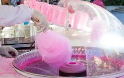 cotton20candy20machine202 1721671525 Cotton Candy Machine - no Supplies, no Staff